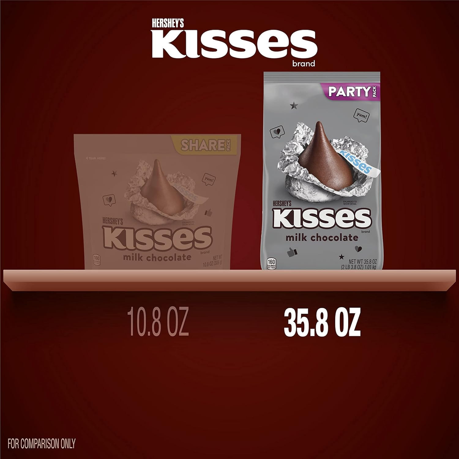 HERSHEY'S KISSES Milk Chocolate Candy Party Pack, 35.8 oz