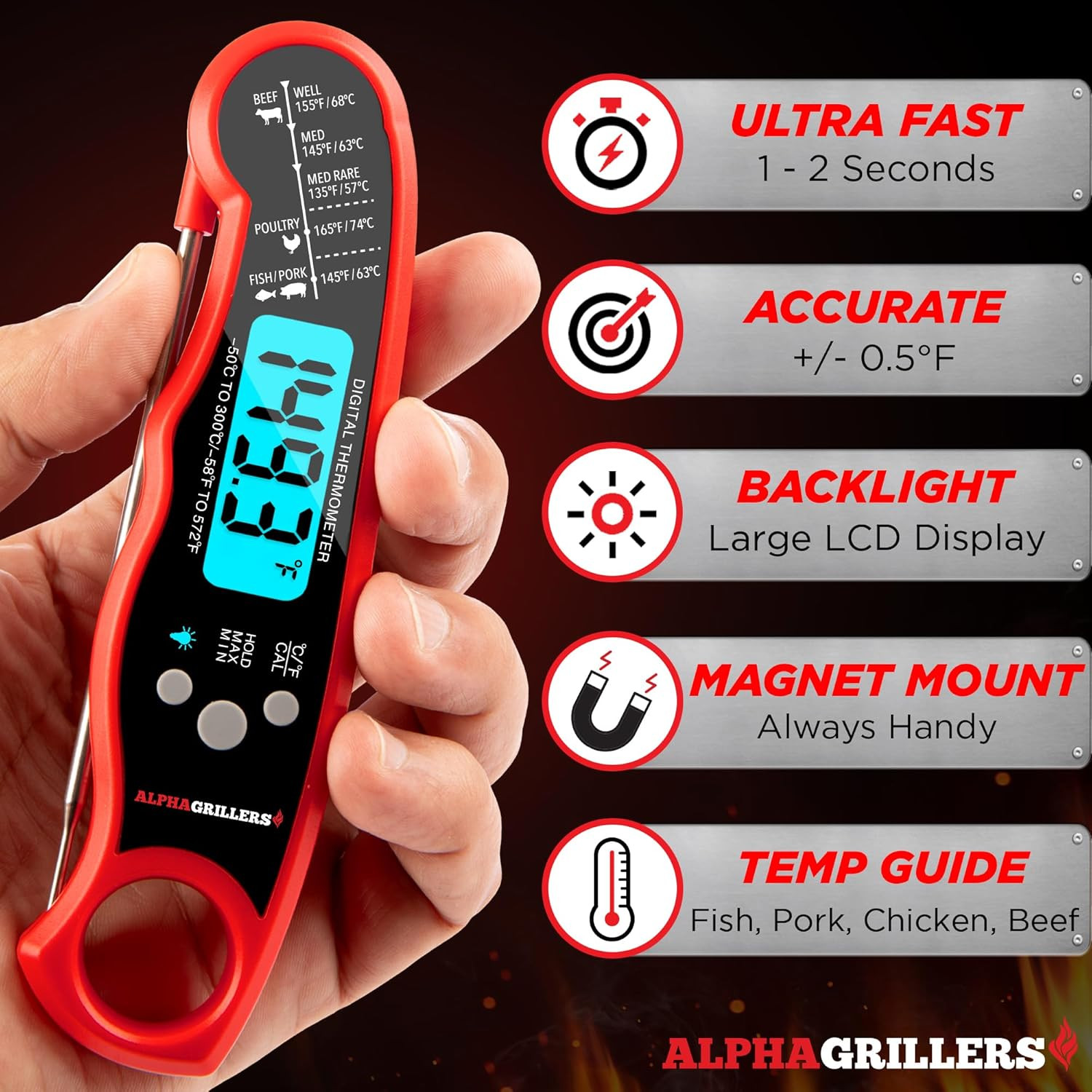 Alpha Grillers Meat Thermometer Digital - Instant Read Food Thermometer for Cooking and Grilling Stocking Stuffers for Men Christmas Gifts for Men